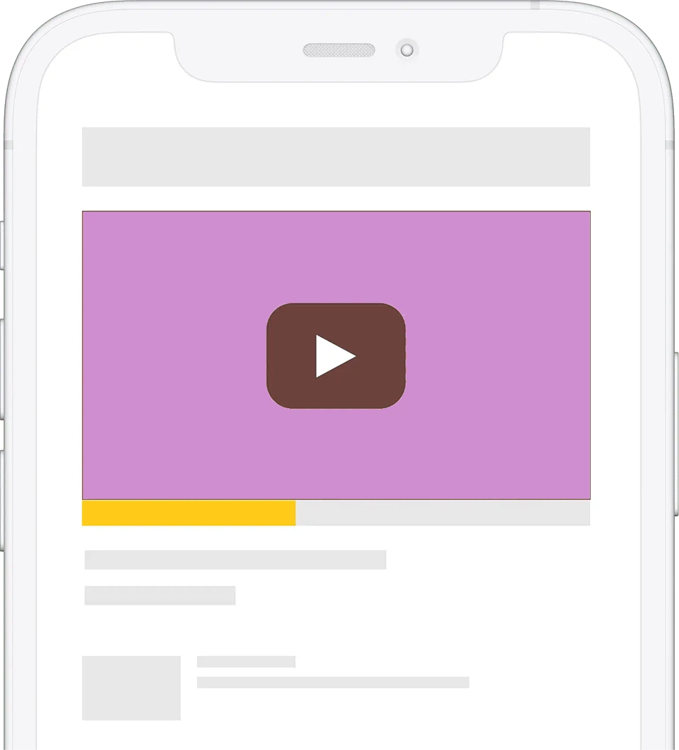 Google Ads videoannonse